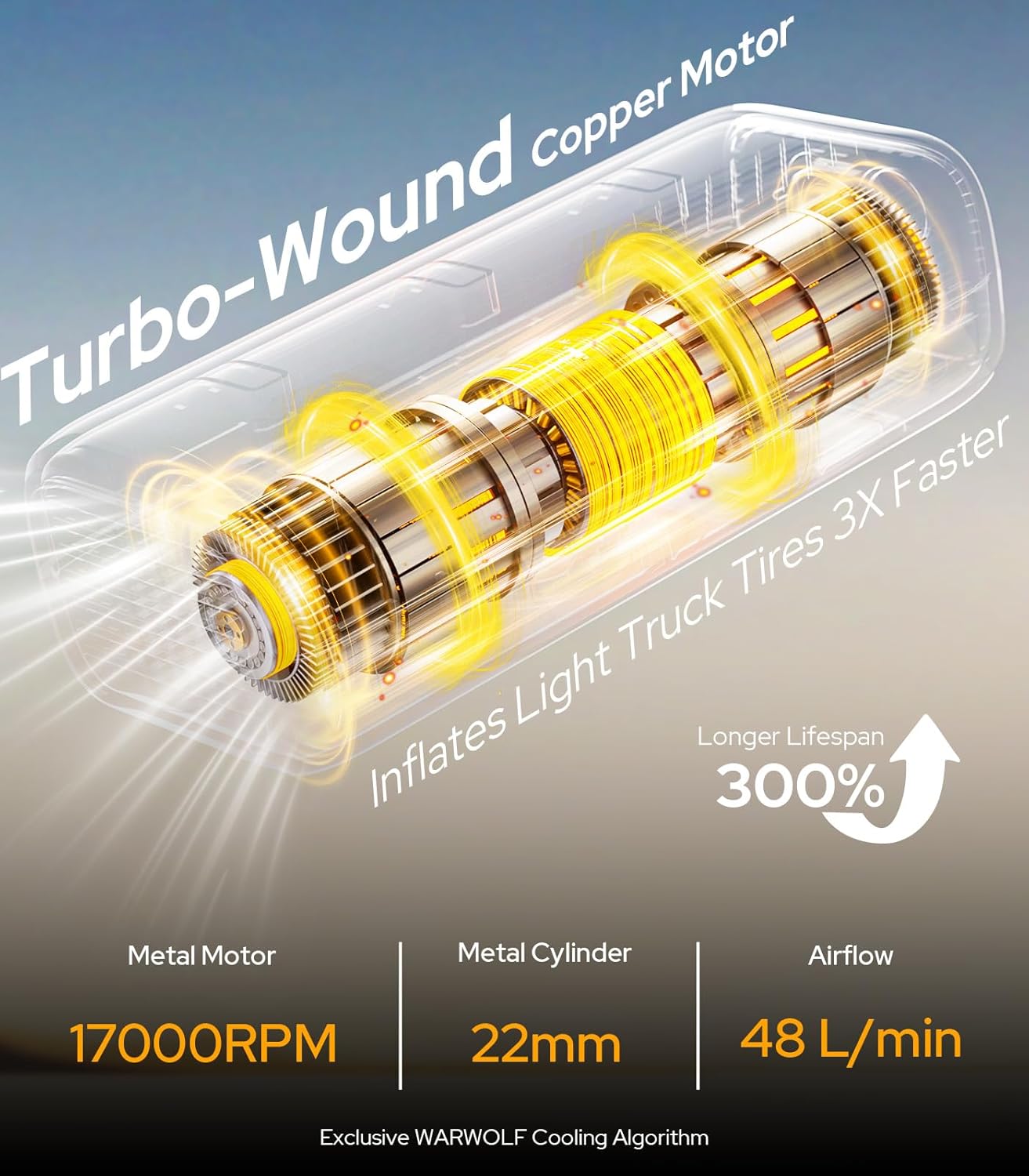 WarWolf 160PSI Tire Inflator Portable Air Compressor view 5